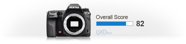 Pentax K5IIs DxOMark Score
