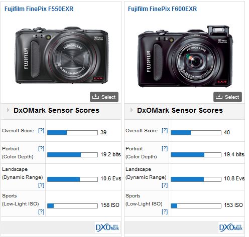 Fujifilm F550 vs Fujifilm F600