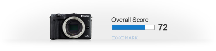 camera_overall_score_new