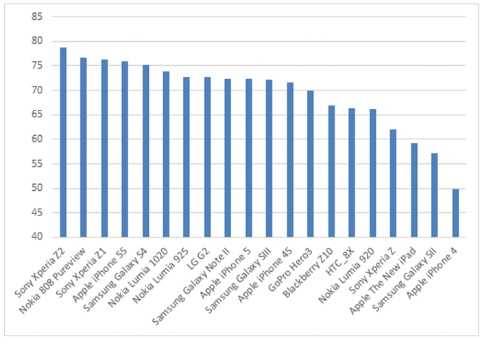 [Изображение: chart.jpg]