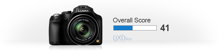 Lumix DMC-FZ70: Slightly below average score | Panasonic FZ70 vs