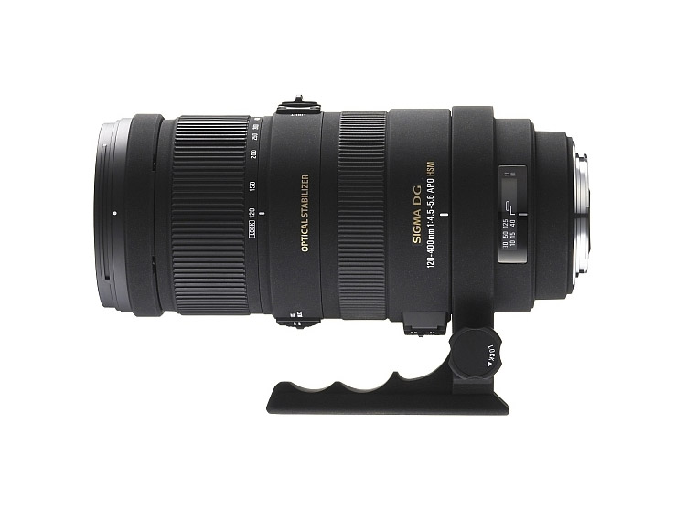 sigma 12.0