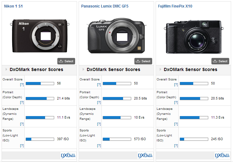 nikkon-1-s1