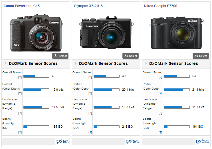 olympus-stylus-xz-2-ihs