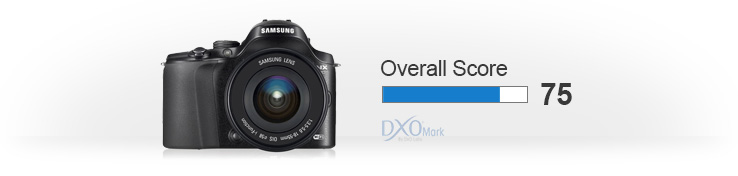 Samsung NX20 