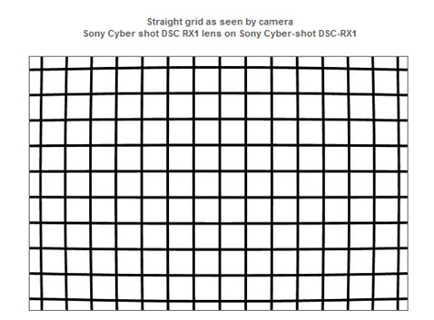 sony-c-rx1