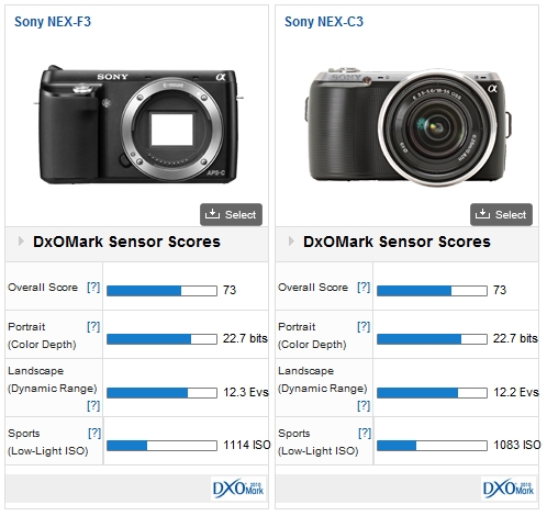 Sony Nex-F3