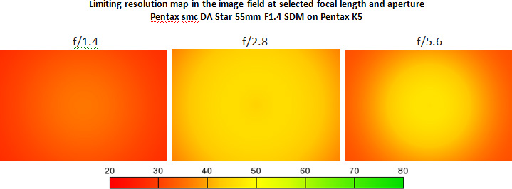Pentax smc DA Star mm f.4 SDM review   DXOMARK