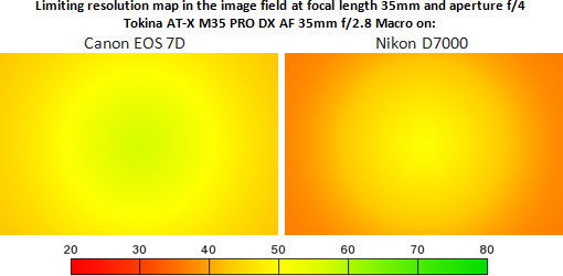 カメラ レンズ(単焦点) Tokina AT-X M35 PRO DX AF 35mm f/2.8 Macro for Canon and Nikon 