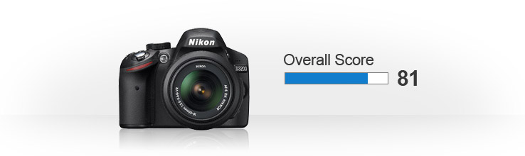 Nikon D3200