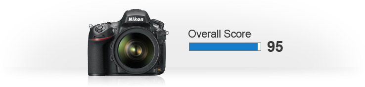 Nikon D800 scores