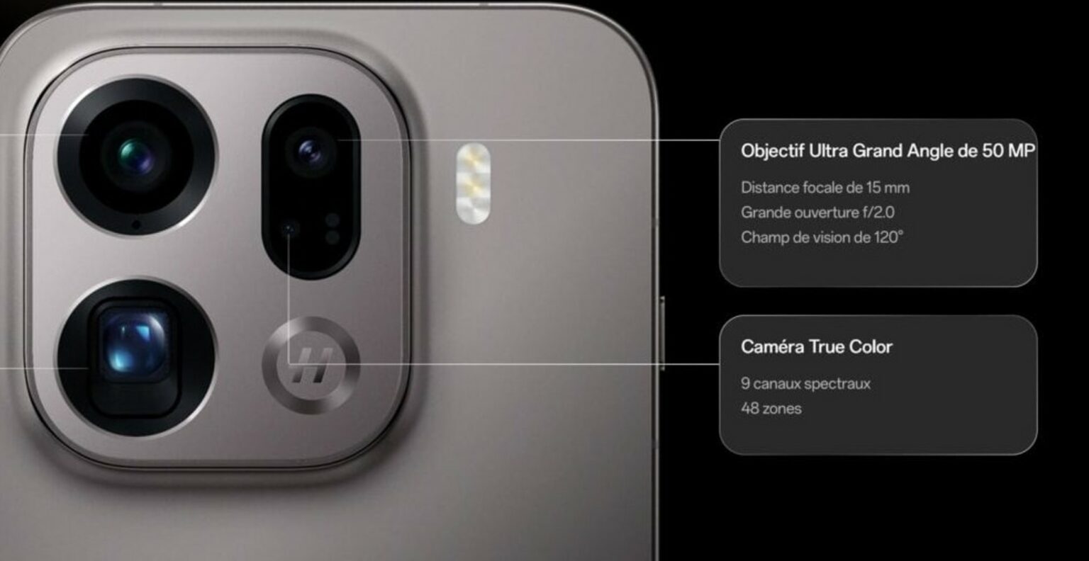 Next-Generation Smartphone Cameras: Trends Driving Innovation - DXOMARK